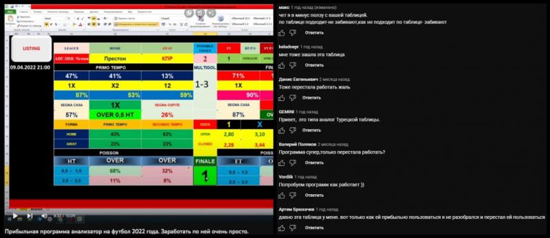 GOLEADOR BOT — отзывы о прогнозах на спорт