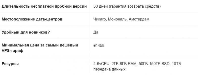 Как получить VPS сервер бесплатно и навсегда