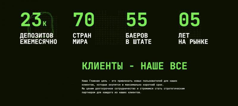 Под допросом CEO Syndicate Group, одной из первых гемблинг арбитражных команд под бурж