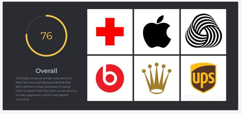 Обзор 8 сервисов на базе нейросети для бизнеса и маркетинга, которые создают логотипы, упаковки и дизайн товаров