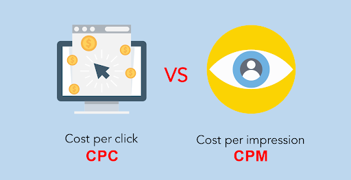Что такое CPM в рекламе и арбитраже трафика? Как расчитывать CPM?