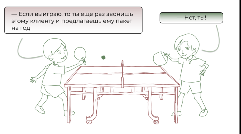 «Титан гель заказывали?»: как работает колл-центр в арбитраже и влияет ли он на апрув ваших лидов