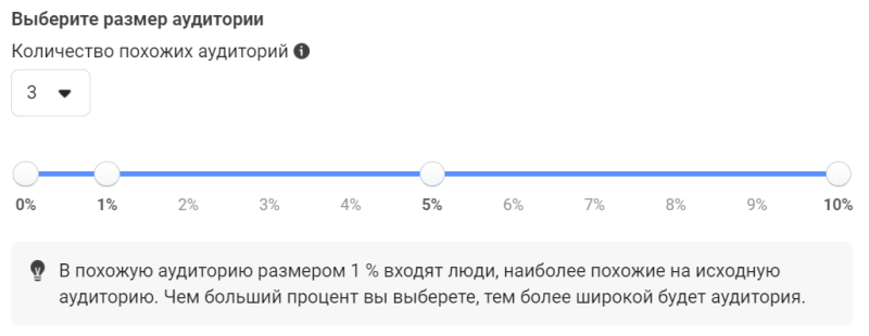 Похожие аудитории Facebook: подробное руководство