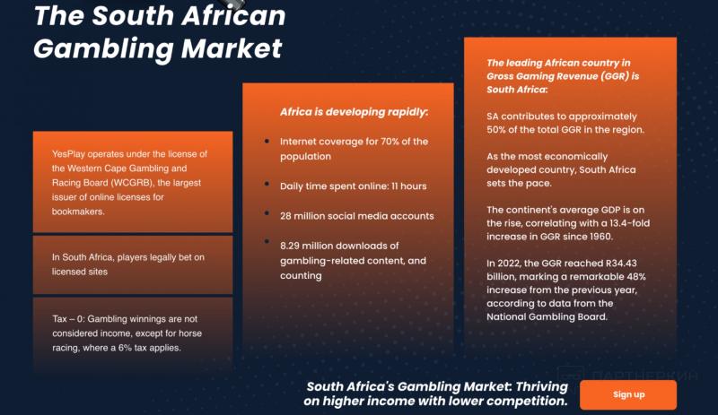 «$4.7 bn — прогнозируемая прибыль рынка азартных игр в ЮАР. И мы уже являемся частью этого рынка», — бренд YesPlay о гемблинге в Южной Арфике, прибыли и партнерской программе