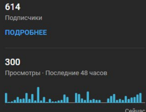 Метод быстрого прогрева YouTube-каналов для работы с УБТ-трафиком (видео тематики 18+)