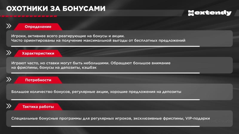 VIP игроки в онлайн казино: как их находят и удерживают iGaming операторы